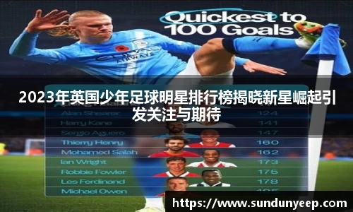 2023年英国少年足球明星排行榜揭晓新星崛起引发关注与期待